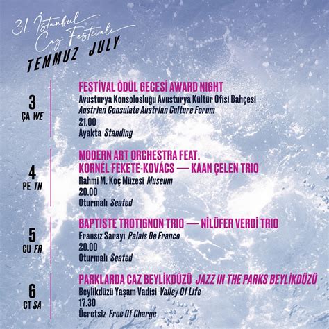 Istanbul Jazz Festival 2025